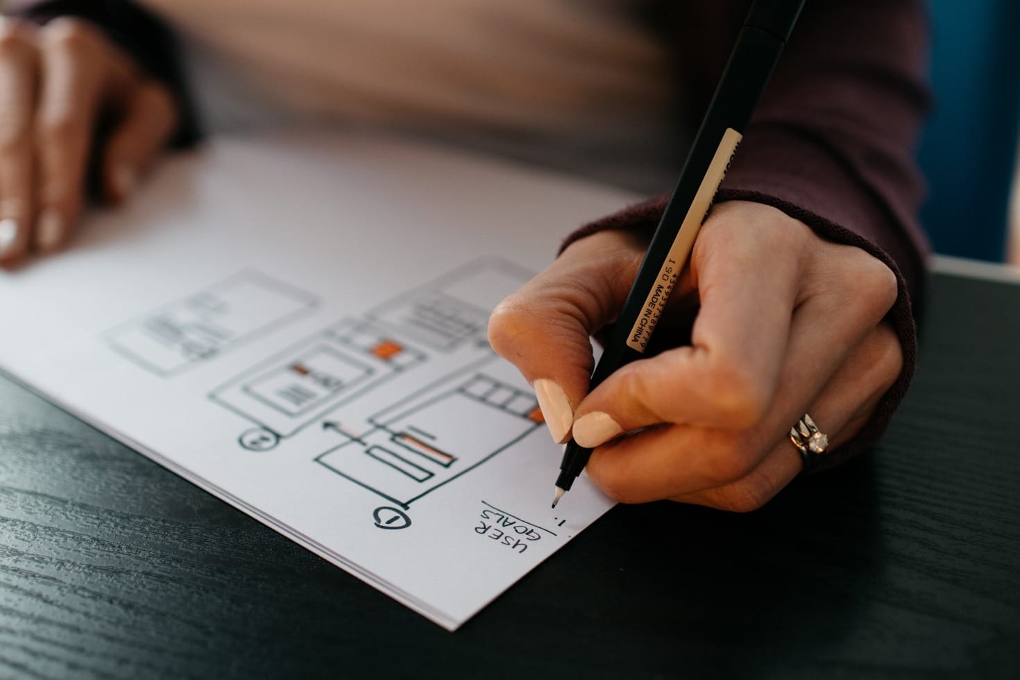 Design Principles That Influence Hiring Managers